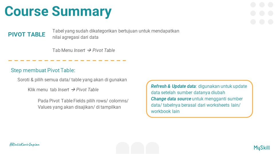 Novihnddyn's tweet photo. Minitask Short Class Microsoft Excel: Pivot table ✨. 'Insight in a data from Ms. Excel' 
@myskill_id #learnatmyskill https://t.co/EXkCdfueAQ