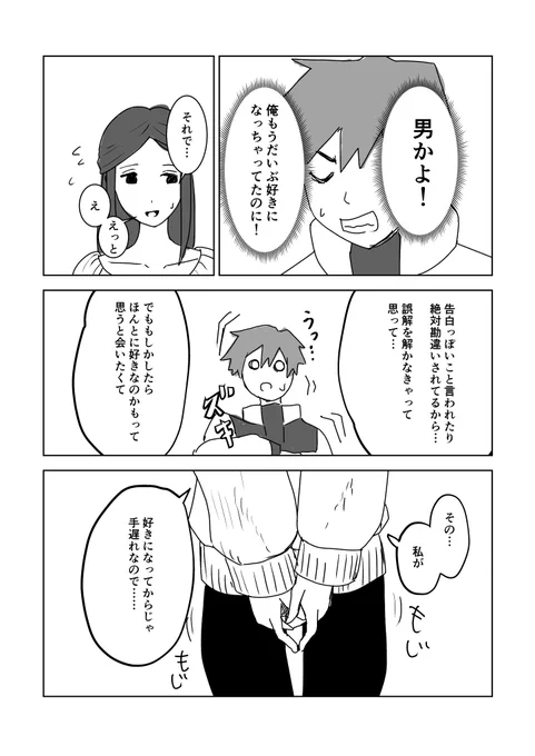 その② 