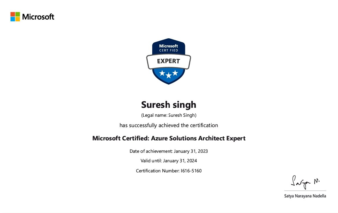 anITexperts's tweet photo. I'm a Certified Azure Solution Architect Expert 🎉🎊
@Microsoft @MicrosoftLearn
#Microsoft #Azure #Cloud #architecture #microsoftlearn https://t.co/FUsquVtTJQ