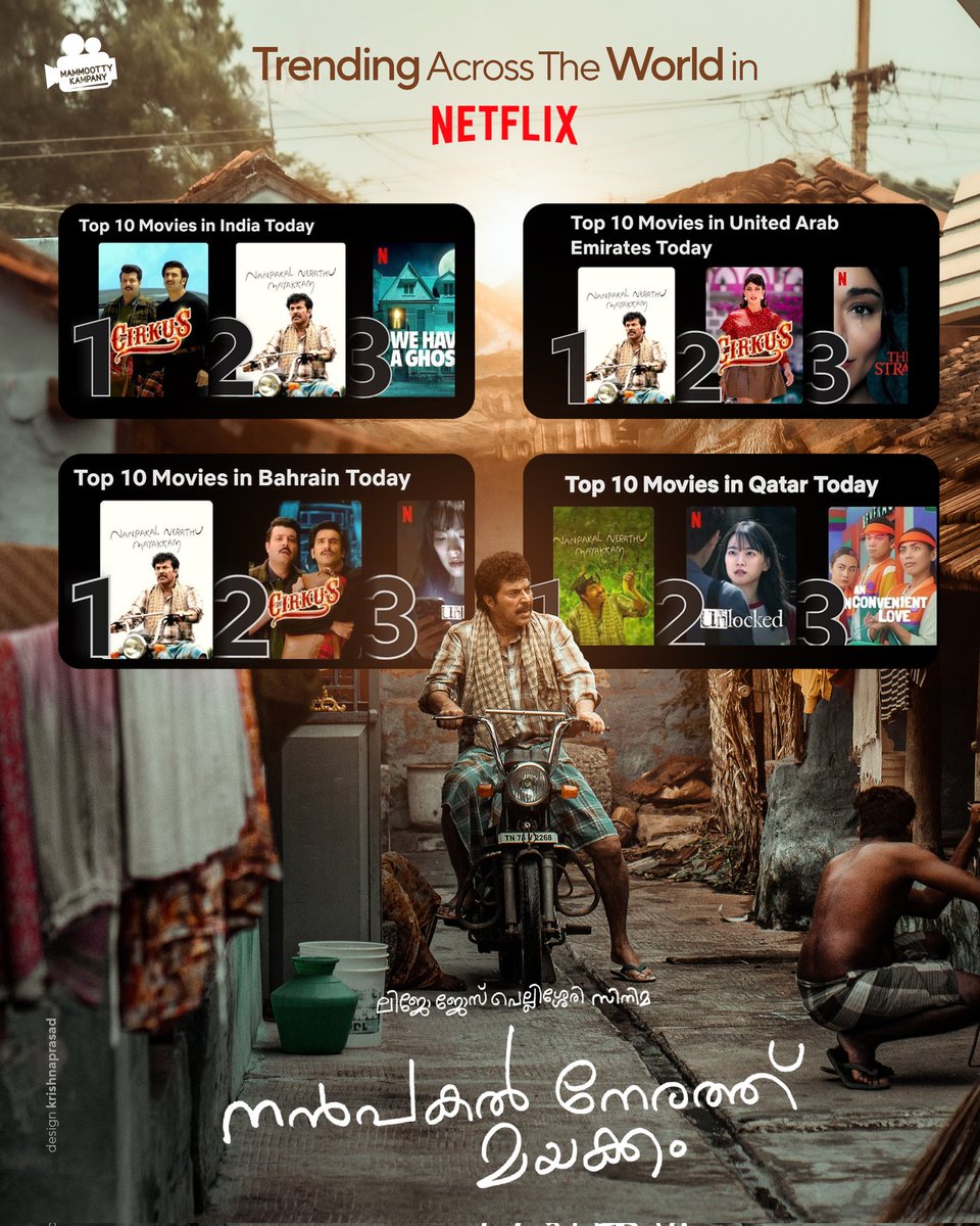 .@NNMMovie in @Netflix_INSouth is trending across various parts of the globe 😊🤗 Thank you everyone !! #Mammootty #NanpakalNerathuMayakkam #MammoottyKampany #LijoJosePellissery #Netflix @mammukka @mrinvicible @iamramyapandian