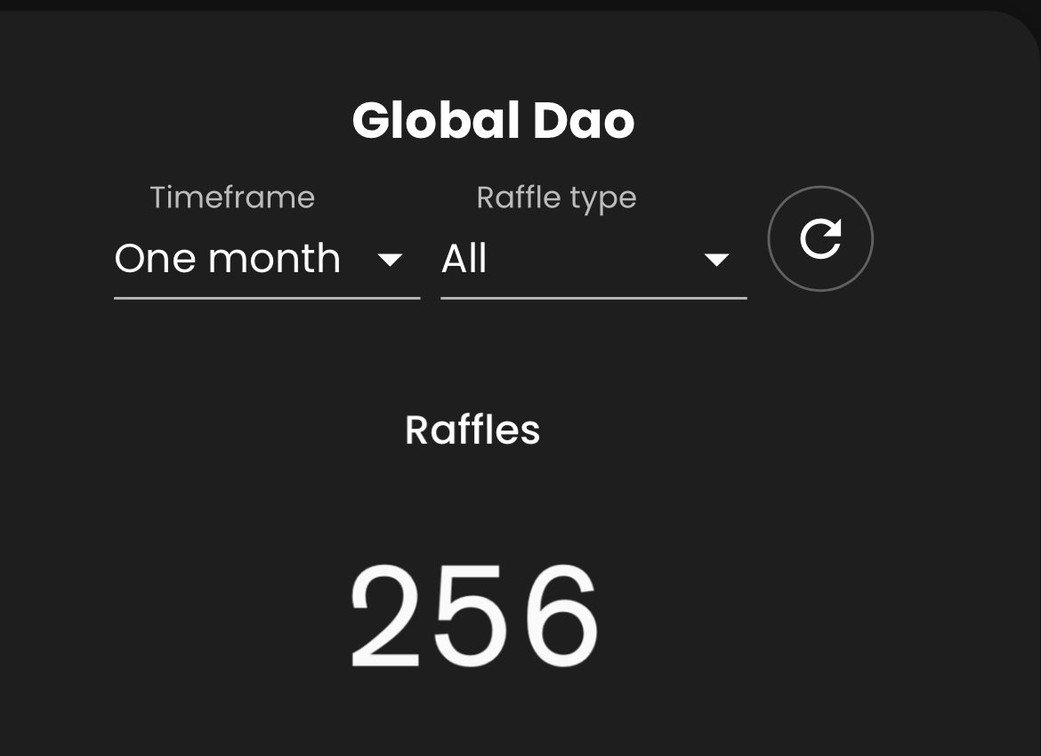 FinderFi's tweet photo. GM 🌞 FAM 

If you haven't joined our discord server Yet then you are missing a lot of things like Whitelisted Giveaways, Free Mint Giveaways, Alpha Calls ETC 

We have created around 256 raffles in 1 month on Discord 💪

Join Discord Server Now 👇

https://t.co/YVG17kdpEU https://t.co/Mnt2fRaiVv