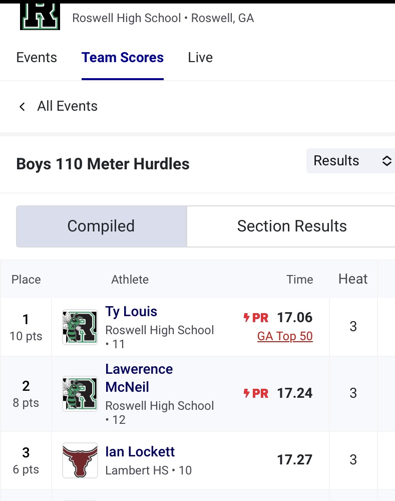 Roswell Track & Field tweet media