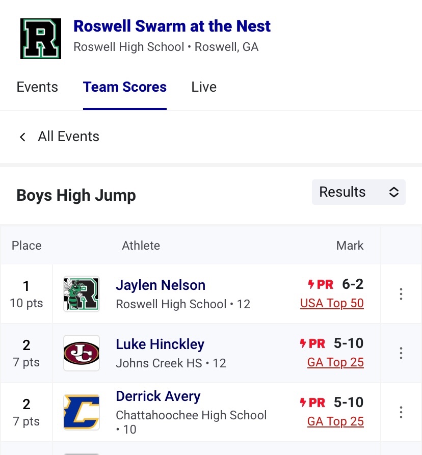 Roswell Track & Field tweet media