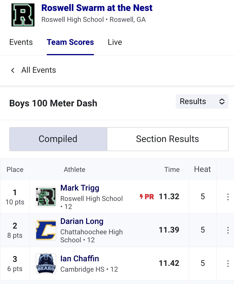 Roswell Track & Field tweet media