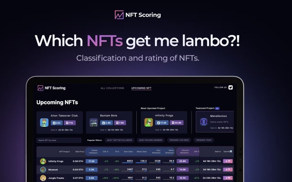 📍 #Erken Erişim ( ÖDÜLLÜ )

<a href="/blur_io/">Blur</a> #Airdrobundan sonra buralarda erken erişim almak önemli!

#NFT ticaret yeri <a href="/singular_xyz/">SINGULAR</a> projesinden  erken erişim elde etmek
👇
singular.xyz/?i=Muallimin_b…

Yorumlara ref bırakmayı unutmayın!