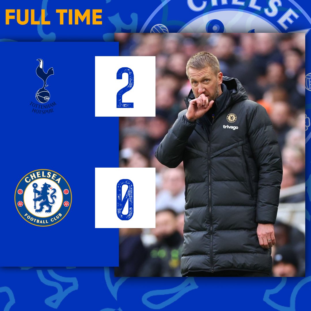 TheCFCTALKPod's tweet photo. 🚨FULL-TIME

An awful performance losing another game under Potter!

#ChelseaFC | #EPL | #TOTCHE

Your thoughts?👇 https://t.co/kEYDRZfc6C
