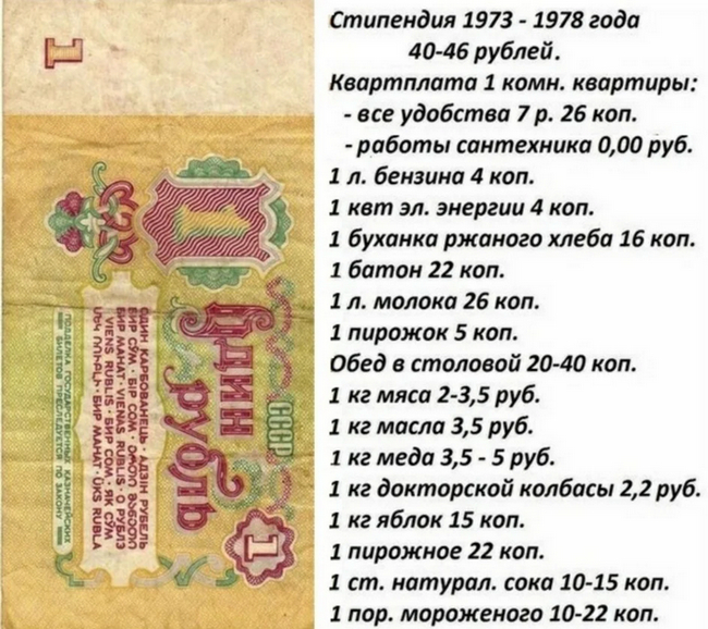 Конституция СССР до настоящего времени действующая