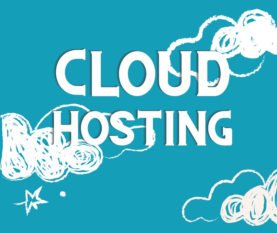 Discover the benefits of cloud hosting with Host For Web! 💻🌥️ hostforweb.com/article/gettin…