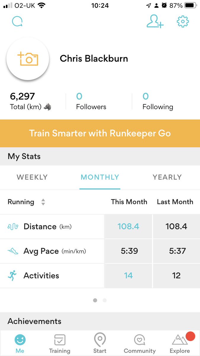 My 35th 100km month! Here’s to the next 35 months ;-) #teacherswhorun #running #asicsrunkeeper <a href="/MLHRunning/">Marsh Lane Harriers</a> <a href="/SJBLiverpool/">St John Bosco Arts College</a> #btrliverpoolhalfmarathon
