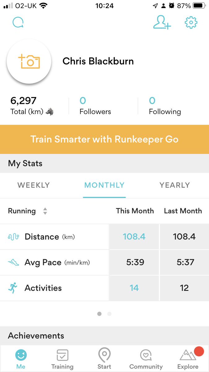 My 35th 100km month! Here’s to the next 35 months ;-) #teacherswhorun #running #asicsrunkeeper @MLHRunning @SJBLiverpool #btrliverpoolhalfmarathon