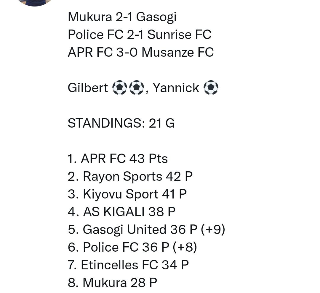 mjohnclaude's tweet photo. Buri match yose Ni final
Mwakoze Guha amanyamusanze ba bakunzi ba @aprfcofficial ibyishimo https://t.co/3itBrgHCLH