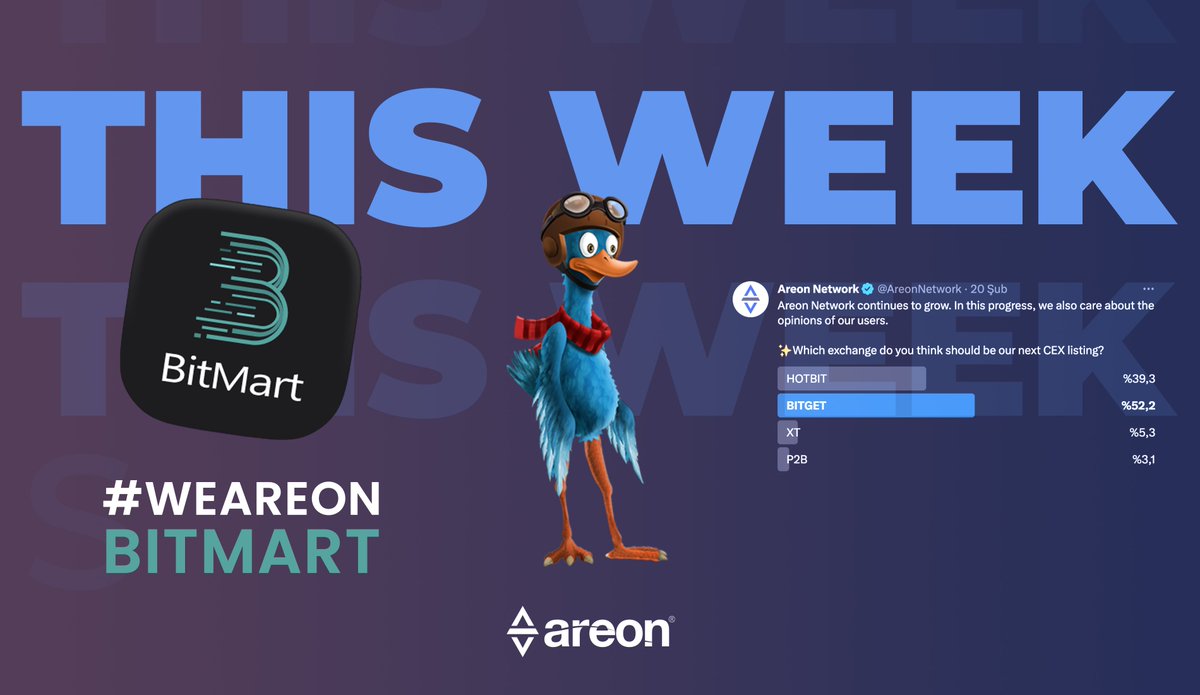 What did Areon this week?

💎Listing on BitMart
💎Jetduck is available on App Store and Google Play
💎A survey was conducted for the second stock market.

#AREA #AreonNetwork #NFTs #Jetduck #BitMart #Trending #Event