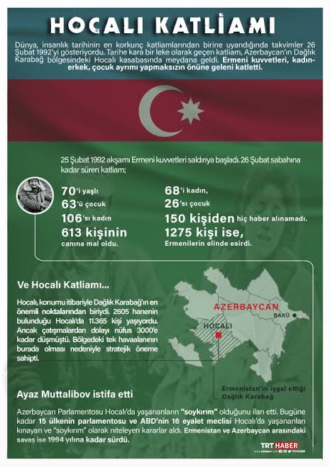 Hocalı Katliamı... Unutmadık unutmayacağız.. #khojalyGencide 
#KhojalyMassacre #HocaliKatliami #azerbaycan
