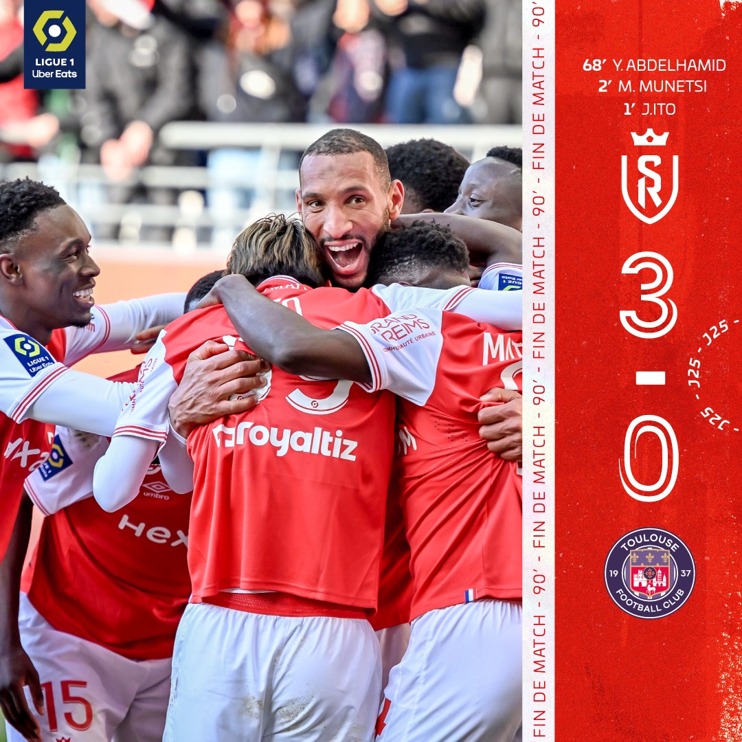 StadeDeReims's tweet image. 🏁 90+3’ | 3-0

𝗩𝗶𝗰𝘁𝗼𝗶𝗿𝗲 𝗳𝗿𝗮𝗰𝗮𝘀𝘀𝗮𝗻𝘁𝗲 ✅

Avec cette victoire face au @ToulouseFC, les 🔴 et ⚪️ enchaînent un 3ème succès de suite à la maison 🏠

#SDRTFC #NousSommesReims