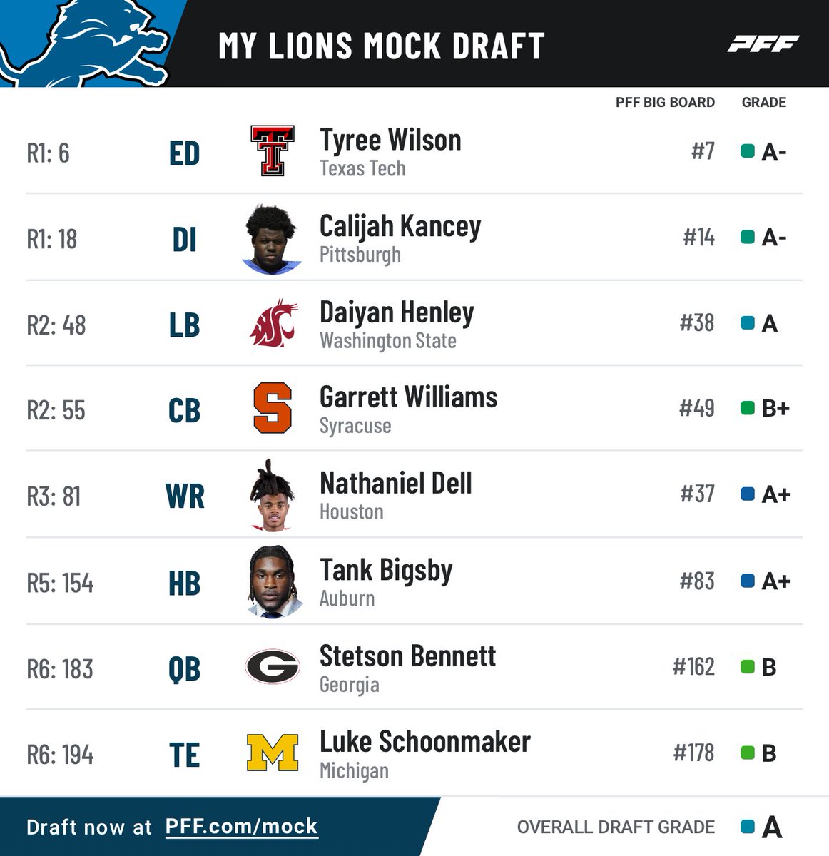 Michael Sandwhich tweet media