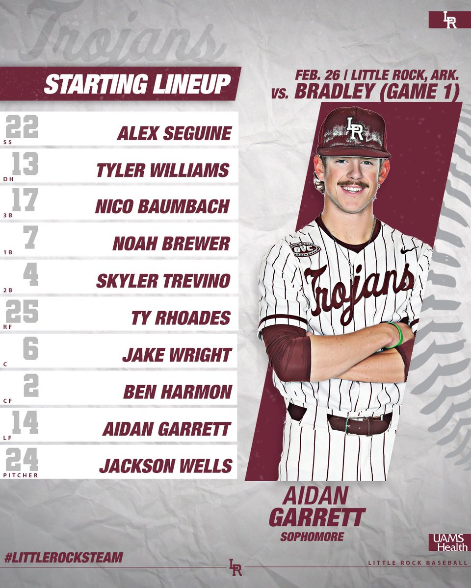 LittleRockBSB's tweet photo. First pitch is only 15 minutes away! Here's how we'll line up.

📊 : https://t.co/1WkusSkPEC

#LittleRocksTeam ⚔️ https://t.co/1l9jYpWlYn
