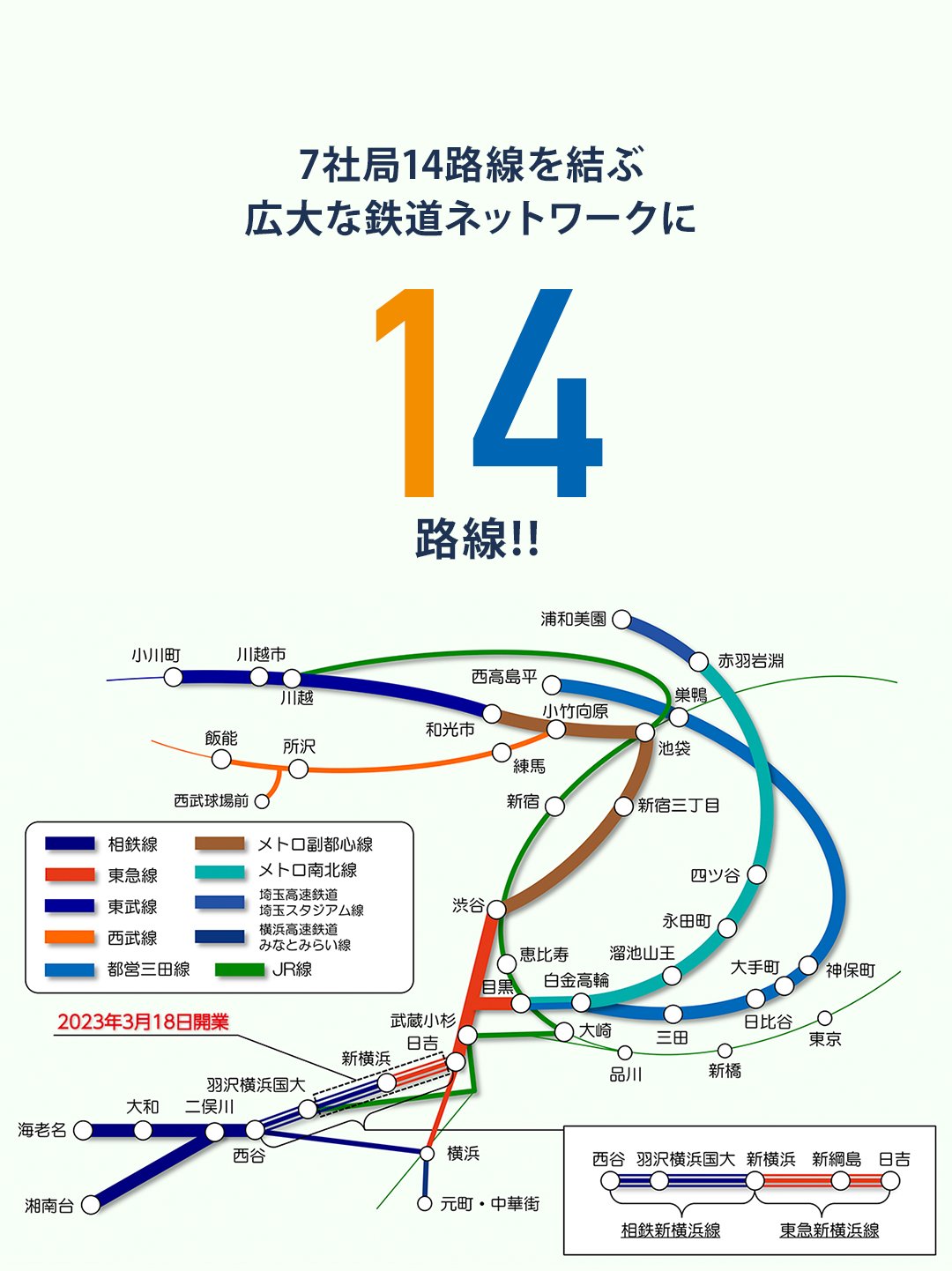 横コツ　鉄道スタフ21行路 Osaka Municipal Subway Midosuji Line 21 Series B-Train