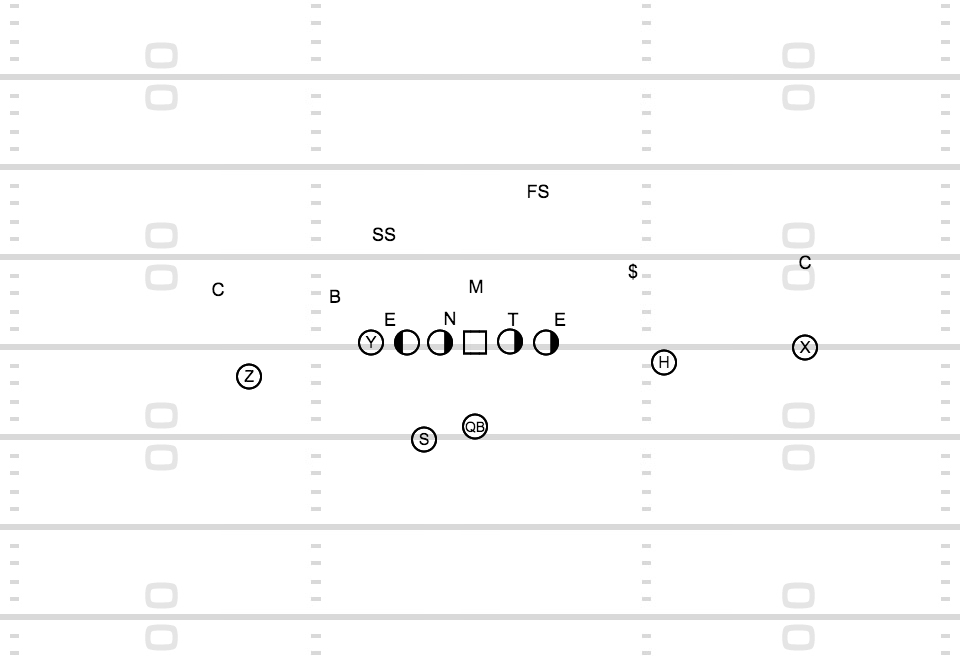 SpreadOffense.com tweet media