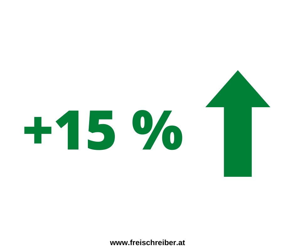Wir bleiben dran! 💪
Unsere Initiative +15 Prozent geht weiter. Wir fordern weiterhin eine spürbare Honorarerhöhung für freie Journalist:innen.
Welche weiteren Schritte wir setzen, das verraten wir euch morgen!
#FairAufAugenhöhe
#Freischreiber:innen
#FreierJournalismus