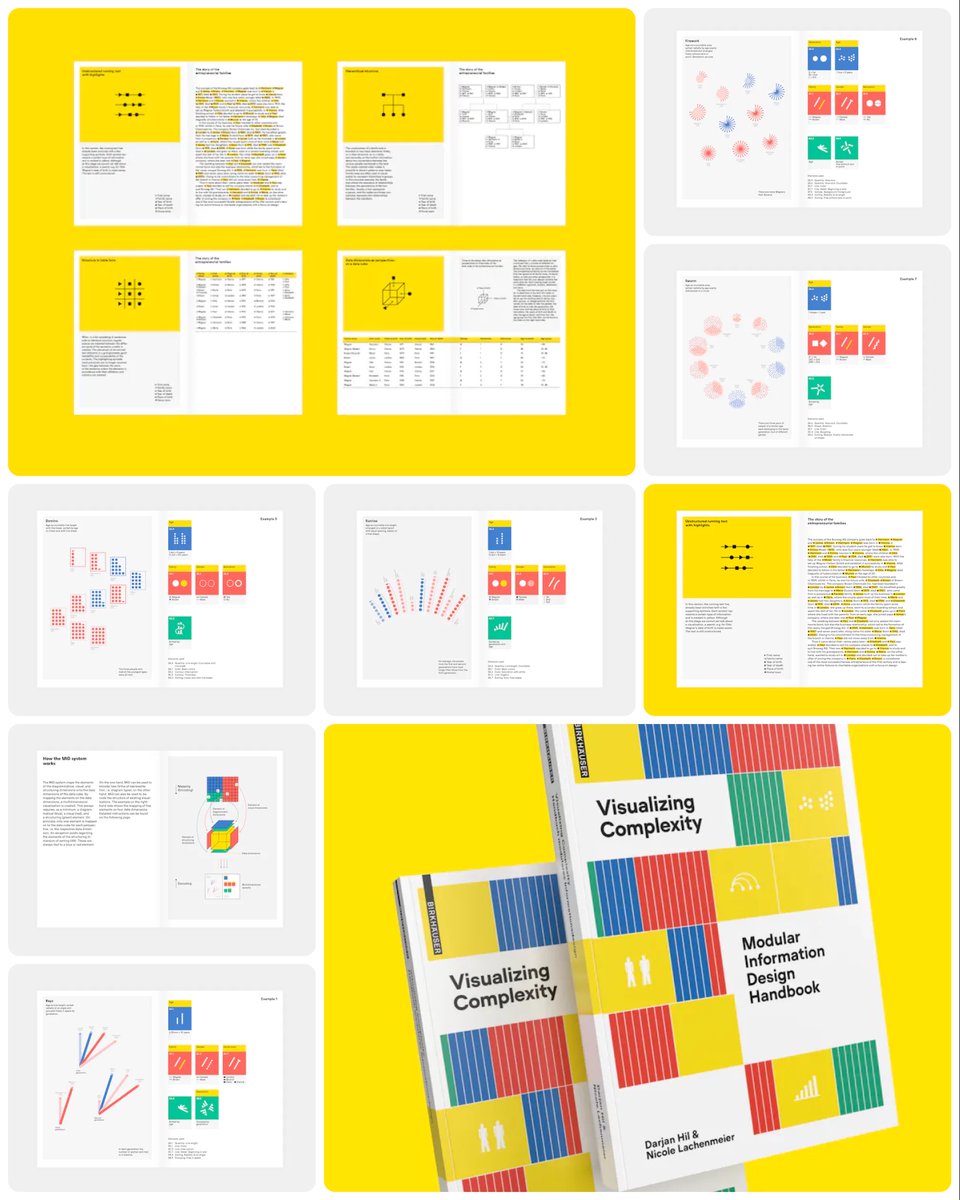 Frank Kumli (@frankkumli) on Twitter photo Visualizing Complexity!
I tremendously enjoyed reading this book and would recommend it to anyone curious about information design
buff.ly/3SvCef4
<a href="/NicoleLachen/">Nicole Lachenmeier</a> @DarjanHil @superdot_studio #innovation #design #Datavisualization #data #complexity #informationdesign Visualizing Complexity!
I tremendously enjoyed reading this book and would recommend it to anyone curious about information design
buff.ly/3SvCef4
<a href="/NicoleLachen/">Nicole Lachenmeier</a> @DarjanHil @superdot_studio #innovation #design #Datavisualization #data #complexity #informationdesign
