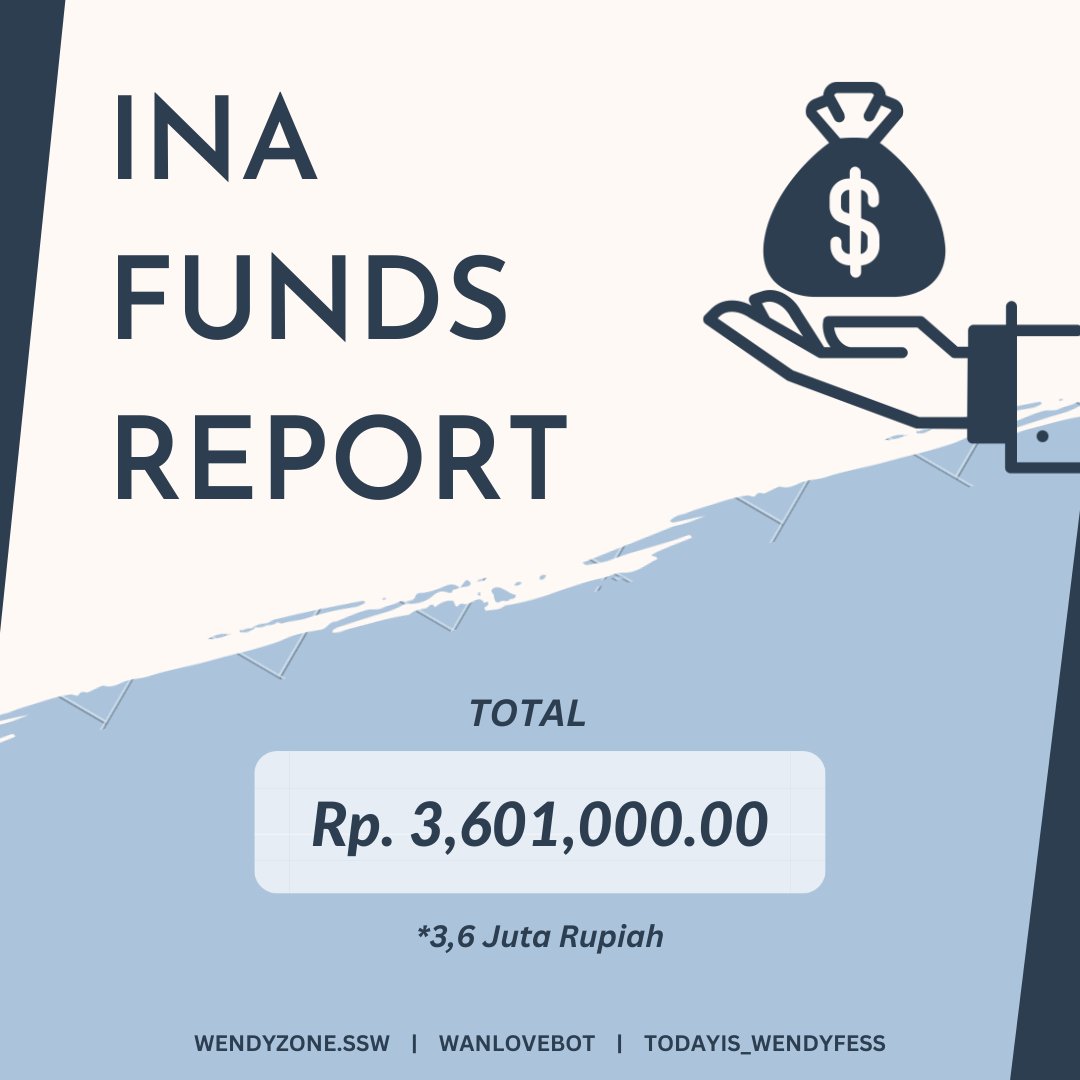 SSW2 INA BATCH FUNDS

Untuk menyambut SSW2, WLUVS INA telah mengumpulkan sebesar 3.601.000 IDR dengan bantuan voting GC &amp; akan kembali membuka donasi lagi segera. 

Donasi SSW2 ini akan diperuntukkan:

✅ YouTube &amp; social media ads 
✅ Digital purpose (voting, stream)