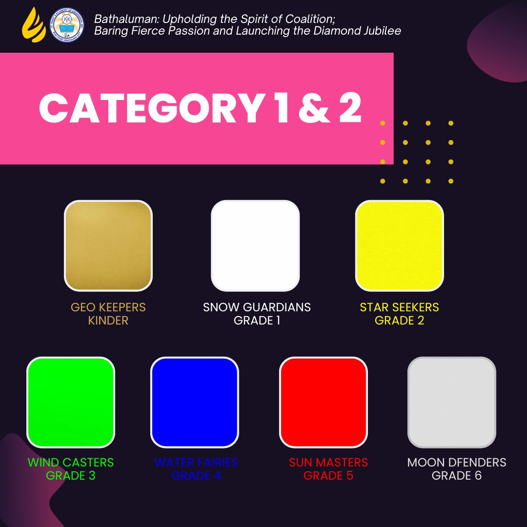 smak_edu's tweet photo. Introducing the vibrant colors and fierce teams that will battle it out in this year's Intramurals. May the spirit of sportsmanship guide you and the luck of the champions be with you in the Intramurals! Good luck, Marians! 🎊
#SMAKINTRAMS2023
#BATHALUMAN https://t.co/Pu6ONPgShl