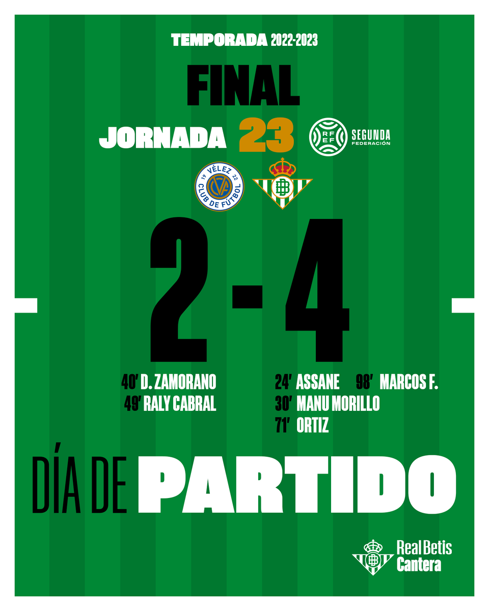 RBetisCantera's tweet photo. 90 (+12)’ ⏱⚽ ¡FINAAL DEL PARTIDO! Nos llevamos 3 puntazos de Vélez🙌🏽

 ⚪⚪ #VélezBetisDeportivo 2-4 💚💙

#CanteraBetis https://t.co/JoKanIBkta