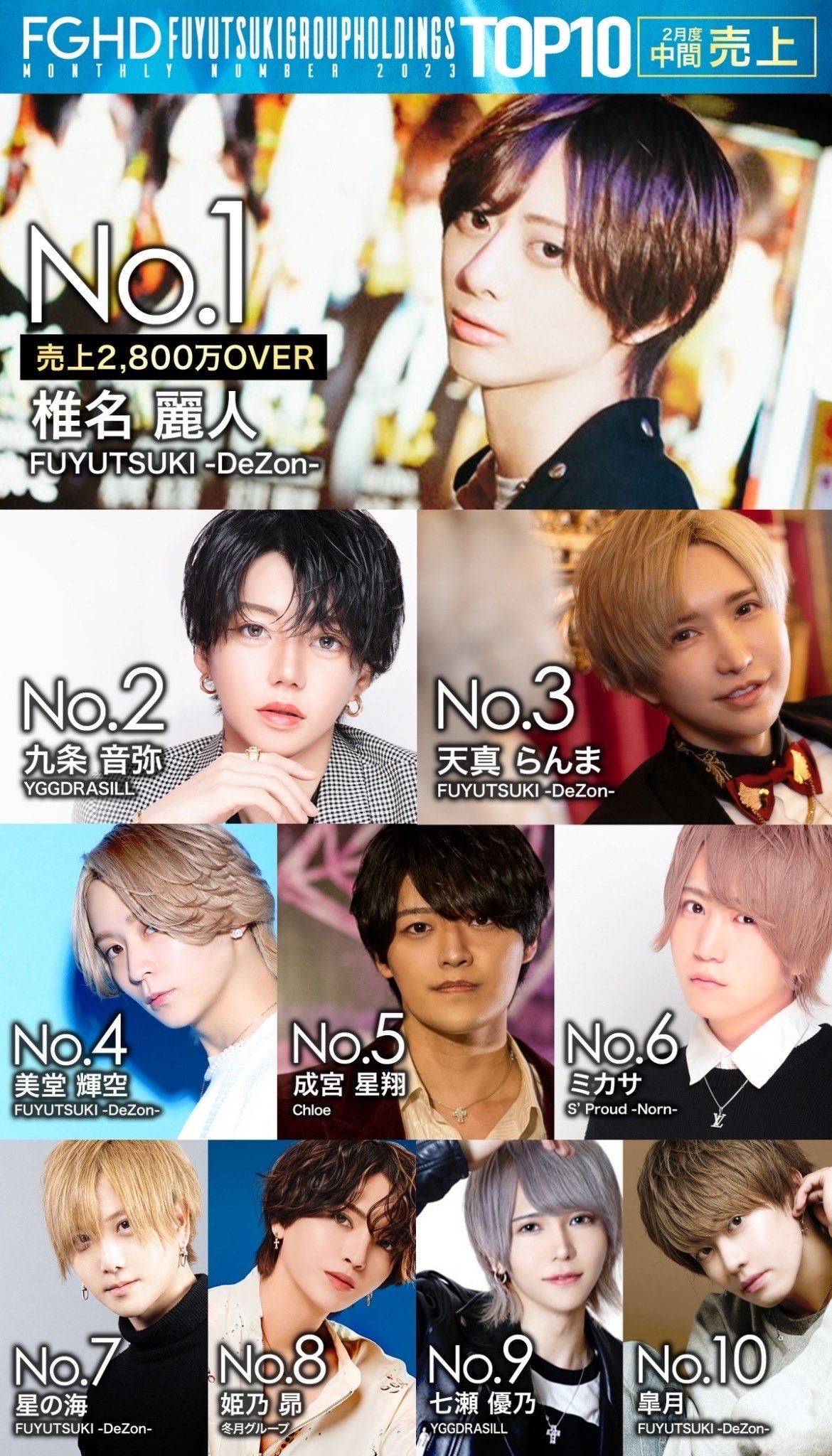 一希 潤 | KINZISHI | ホストクラブ紹介・ホスト求人サイト ホスホス