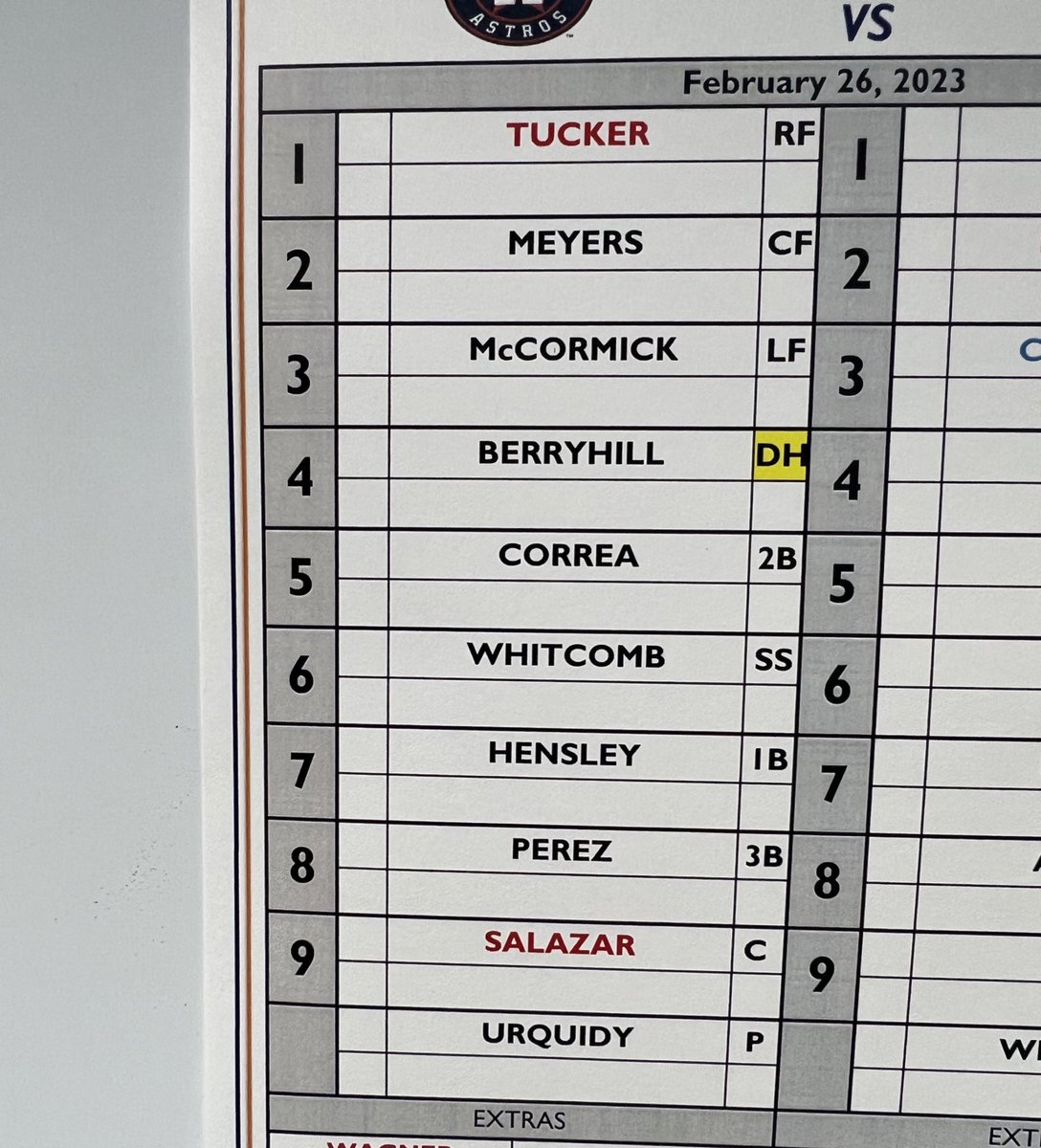 JuliaMorales's tweet image. Good morning. Kyle Tucker leads off against the Nationals today. Game will be on @ATTSportsNetSW.