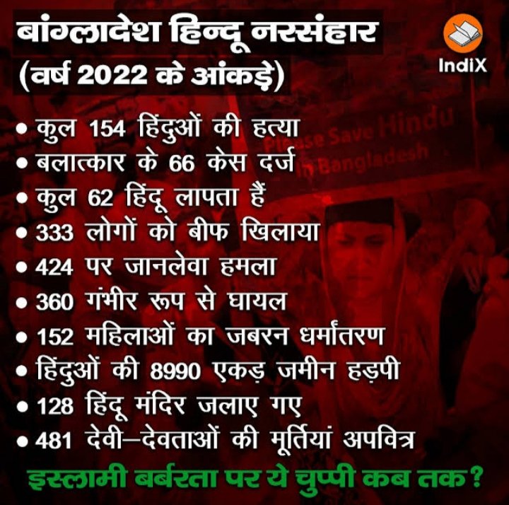 वर्ष 2022 में बांग्लादेश में अल्पसंख्यक हिंदुओं पर हुये अत्याचारों का रिकॉर्ड। 
#Bangladesh 
#BangladeshiHindus
#HindusUnderAttack 
#Hindus