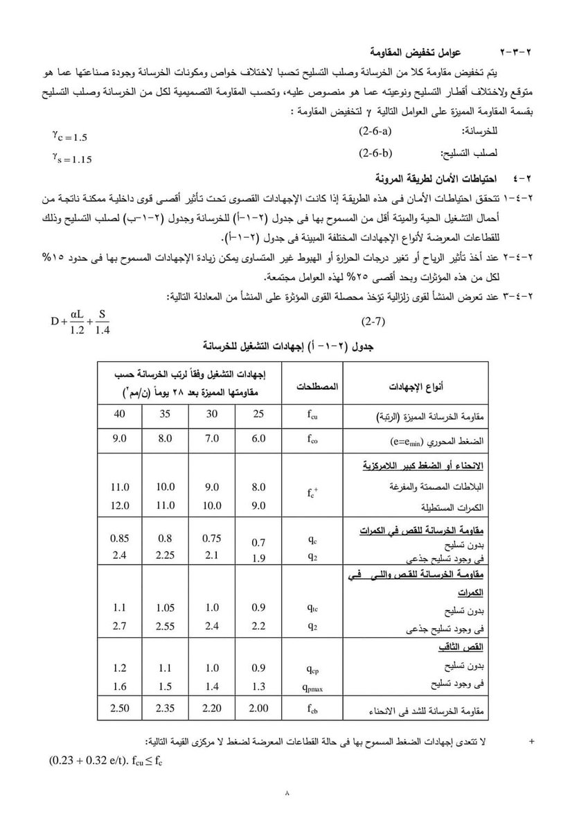 AcademyTraskill's tweet photo. ملخص الكود المصري
سيتم ارساله بصيغة pdf بإذن الله خلال ساعات
#Experts_Traskill
#ET_Academy https://t.co/CuMHeZmFSd