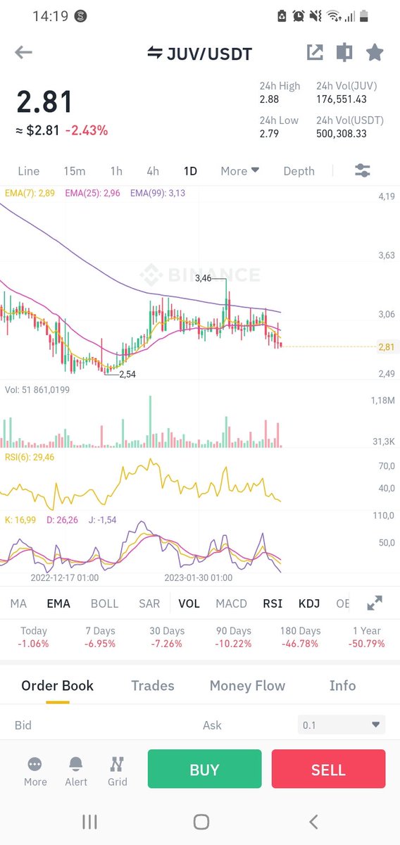 OUSSTN 🔥👽🔥 tweet media