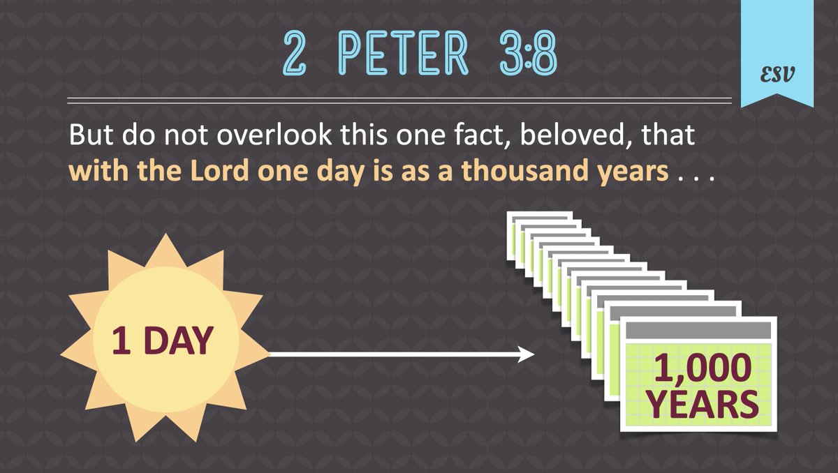 aigkenham's tweet photo. I want to address a tired argument that keeps popping up in comments on various of my social media posts, and one I've heard (and continue to hear) from some pastors and many others in the church.  The argument goes something like this, "The days of creation can't be ordinary days, as the bible states that a day is like a thousand years." 

I can't believe Christians even try to use this argument, but it's quite prevalent in the church. First of all let's consider the passage of Scripture they are alluding to.  It comes from 2 Peter 3, but this passage does not say "a day is like a thousand years."  Here is the actual passage:

“But do not overlook this one fact, beloved, that with the Lord one day is as a thousand years, and a thousand years as one day" (2 Peter 3:8).

1.  Note the passage states, "with the Lord one day is as a thousand years...".  In other words, to God one day is like a thousand years.  Most people don't quote the rest of the verse which states that a thousand years is like a day! So does that mean whenever 1,000 years is used in Scripture it should be interpreted as one day? Of course not.
2.  The context of the passage concerns scoffers who reject the second coming,  “knowing this first of all, that scoffers will come in the last days with scoffing, following their own sinful desires.They will say, “Where is the promise of his coming? For ever since the fathers fell asleep, all things are continuing as they were from the beginning of creation”" (2 Peter 3:3–4). In others words, scoffers claim things just go on and on and Jesus is not coming back. The context is the second coming.
3.  Now this passage talks about the "last days," and we've been in the "last days" for 2000 years since Christ's ministry on earth.  
4.  However, the passage in 2 Peter is stating that 2,000 years might seem a long time to us, but not to God, as to God, a day is like a thousand years, and then the rest of the verse states, "and a thousand years as one day."  In other words, God is outside of time.  He is not limited to natural process and time as we are.  To God, whether it's a day or a thousand years it makes no difference as He is outside of time.
5. The passage then tells us why Christ hasn't returned yet, “The Lord is not slow to fulfill his promise as some count slowness, but is patient toward you, not wishing that any should perish, but that all should reach repentance” (2 Peter 3:9).

So this passage has nothing to do with defining the length of the creation days in Genesis 1.  Besides, one can't use a passage from the New Testament to define the meaning of a Hebrew word such as "yom" (day).  A Hebrew word is defined according the the rules of Hebrew and the context in which it is used.  Whenever "yom" is qualified by "evening" or "morning" or a number it always means an ordinary day.  And this is how it's used for each of the days in the creation week in Genesis 1.

Also, if one used 2 Peter to claim the days of creation were a thousand years each, then a thousand years won't help those who want the days to fit will millions of years.

But notice something else.  I find most people don't question what the word "day" (yom) means anywhere in the Old Testament except Genesis 1.  Now why is that?  Because they've been impacted by the millions of years belief from the world and are attempting to reinterpret the word day to fit that in.

By the way, if one uses 2 Peter to insist the word in Genesis 1 means 1,000 years, then they need to do this everywhere else the word day is used, which makes passages about Joshua and Jonah for instance ridiculous.

Actually, Psalm 90:4 states something similar concerning God and time comparing a thousand years to a watch in the night, which was 4 hours.  But it's the same teaching that God is outside of time.

People need to stop using this totally wrong idea that this 2 Peter passage means the days of creation can't be ordinary days!  Christians need to read 2 Timothy 2:15 carefully!