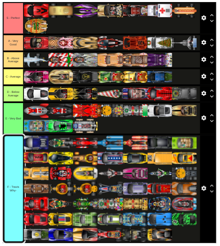 kaydendom74's tweet photo. @NitroTypeHub didnt have enough time to do whole car list https://t.co/PnkTkUavCw