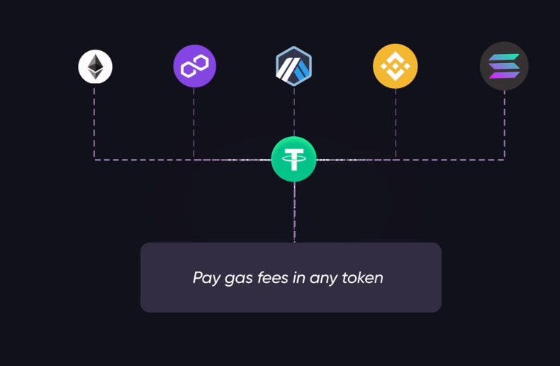 5phutcrypto_'s tweet photo. Đăng kí WAITLIST dự án Flint đã raise được 5M$ từ các quỹ xịn như Sequoia, Coinbase Venture,.. #5PCtestnet
Dự án làm về tối ưu gas - trả phí theo đồng token mình có
Điền mail và ví rồi đợi thông báo
👇👇
https://t.co/eUx3M50nVf
Đừng quên để ❤️ và follow 5PC 👍 https://t.co/Y5S8vip2YE