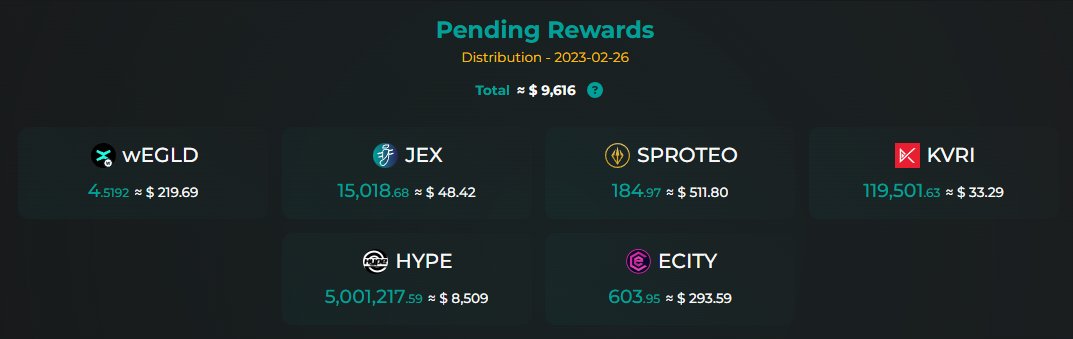 JEX ☄️ (@jexchangedefi) on Twitter photo 📣 It's rewards day !! 🥳
📸 Last snapshot was taken this morning.
⏲️ Distribution is scheduled in a couple of hours.
Thanks <a href="/SuperRare_Bears/">SRB LABS 🧪🐻</a> and <a href="/ElrondCity/">Elrond City ⚡</a> teams who boosted the rewards for this round 🙏🙏
💸
#EGLD #P2P #swap #rewards #hodl #MultiversX #JEX ☄️ 📣 It's rewards day !! 🥳
📸 Last snapshot was taken this morning.
⏲️ Distribution is scheduled in a couple of hours.
Thanks <a href="/SuperRare_Bears/">SRB LABS 🧪🐻</a> and <a href="/ElrondCity/">Elrond City ⚡</a> teams who boosted the rewards for this round 🙏🙏
💸
#EGLD #P2P #swap #rewards #hodl #MultiversX #JEX ☄️