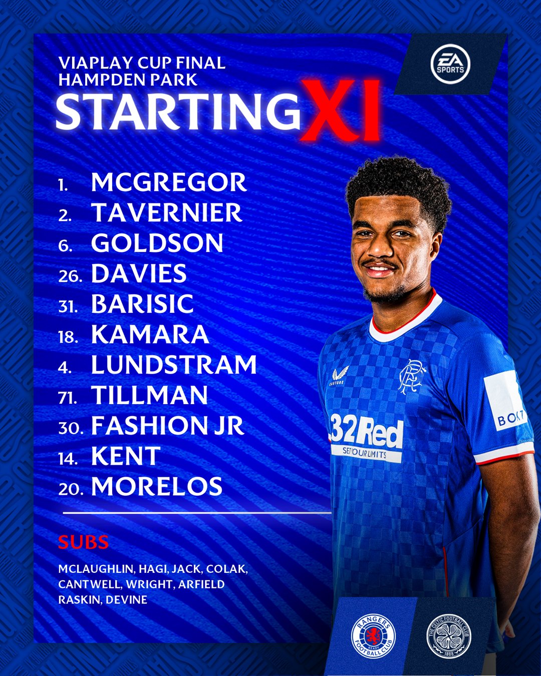 Rangers fc news latest online