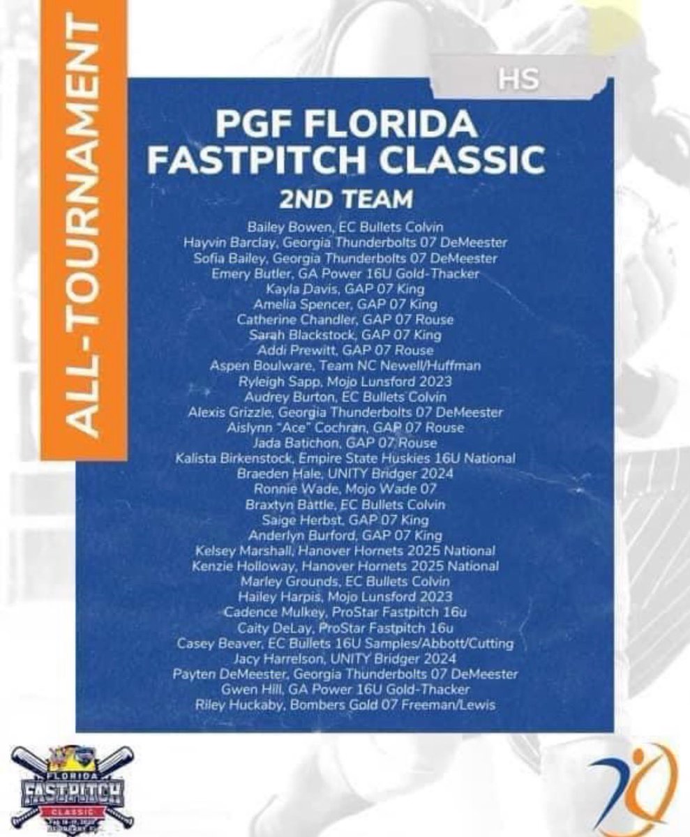 Season started off good making 2nd Team All-Tournament. This tournament was the first of many and I’m thankful for all my teammates and coaches for this weekend of fun. Congratulations to everyone who made 1st and 2nd Team!!🔥🥎