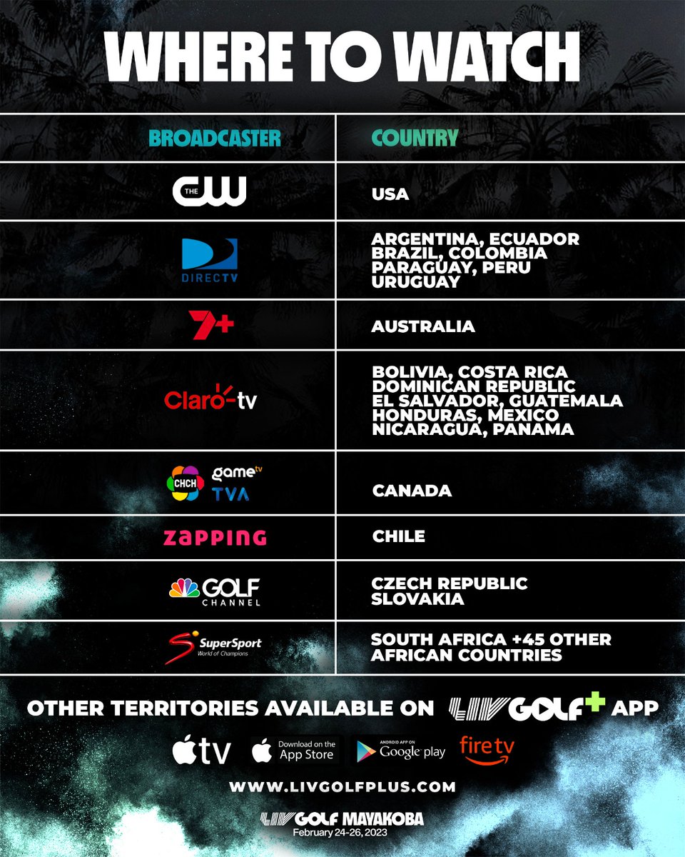 Where to catch all the action on the final day of LIV Golf Mayakoba 📺

#LIVGolf