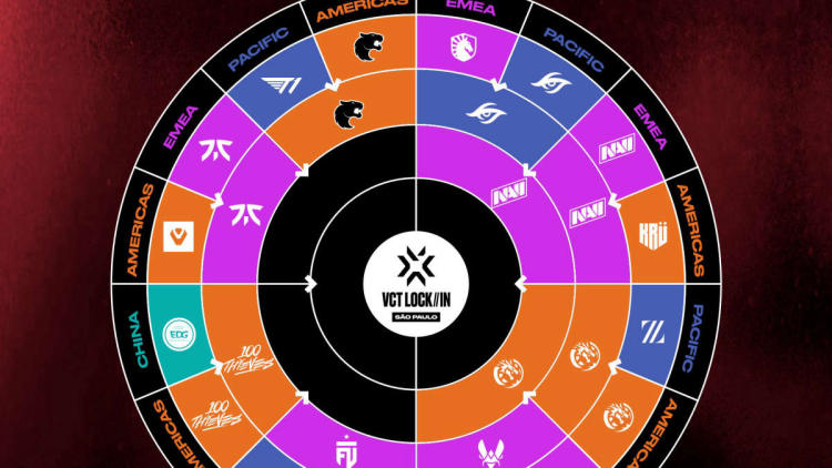 EgamersworldR's tweet photo. Natus Vincere и Leviatán Esports пробились в четвертьфинал VALORANT Champions Tour 2023: LOCK//IN São Paulo https://t.co/ZHOJtHSp3F

Команды переиграли Team Secret (2:0) и Team Vitality (2:0) соответственно, чтобы продолжить выступления в Бразилии. https://t.co/tqExBN0ppr