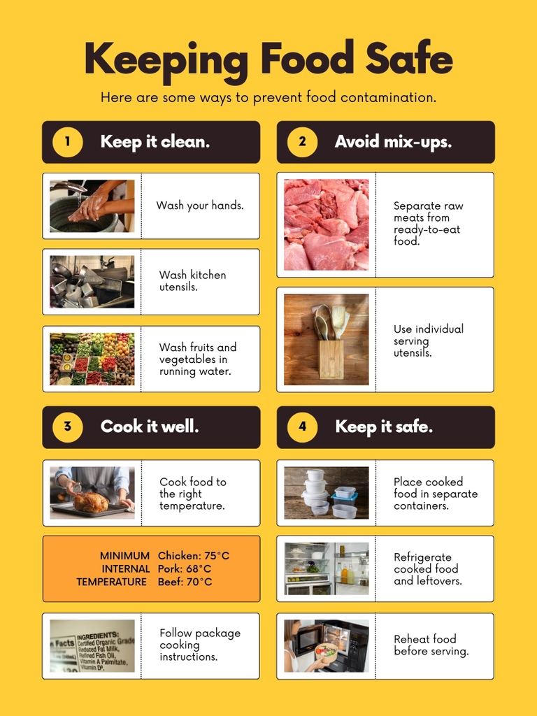 UMD_Dietintern's tweet photo. Dietetic intern Stephany created an infographic for EFNEP on food safety.
#RDtoBe #CommunityNutrition #BeingTheChangeIWantToSee
#HealthIsWealth #ChangingLive #DieteticIntern https://t.co/a2xWiMvvUp
