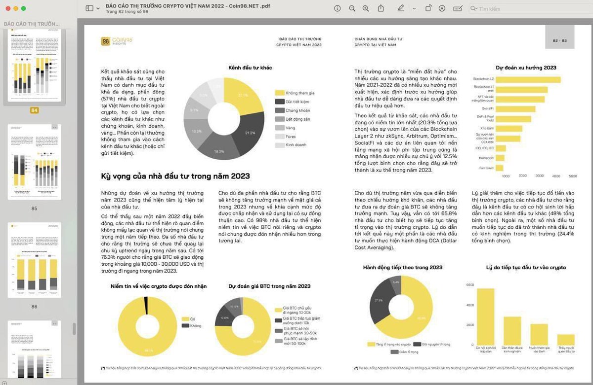 immihu's tweet photo. Báo cáo tài chính năm 2022 dài 98 TRANG từ Coin98 

Link tải: https://t.co/j48D9qVlPQ

Salute to @Coin98Analytics . Good jobs https://t.co/V84LLRWOm1