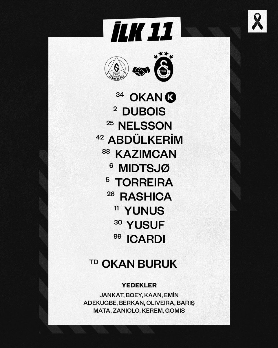 GalatasaraySK's tweet photo. Corendon Alanyaspor maçı ilk 11'miz ve yedeklerimiz 👇 https://t.co/nkRuGwRLBa