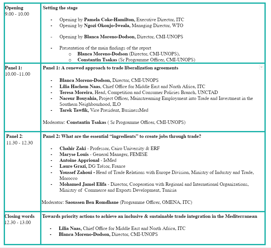 CMI Marseille tweet media