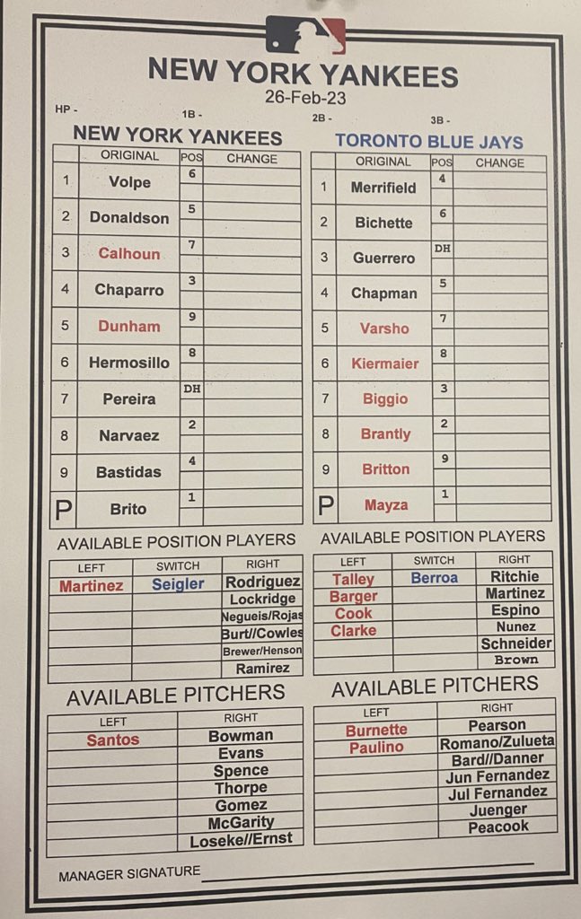 DugoutStation's tweet photo. Yankees split squad lineups. Home vs the Braves with Schmidt pitching. On the road vs Toronto with Brito starting. #Yankees #SpringTraining #SplitSquad https://t.co/BX3WyJEjiy