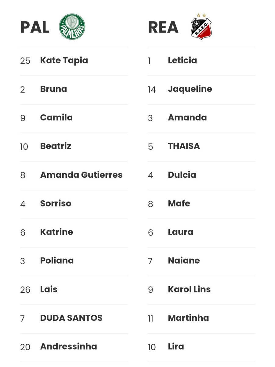 🇧🇷 Brasileiro Neoenergia - 1° rodada
 
📅 Hoje 26/02 ⏰ 11h00
⚽️ Palmeiras x Real Ariquemes
🏟 Allianz Parque - SP
📺 TV Palmeiras

Arbitragem: 
🗣️ Fernanda dos Santos Ignacio de Souza
⛳ Izabele de Oliveira
⛳ Juliana Vicentin Esteves

Escalações dos times: