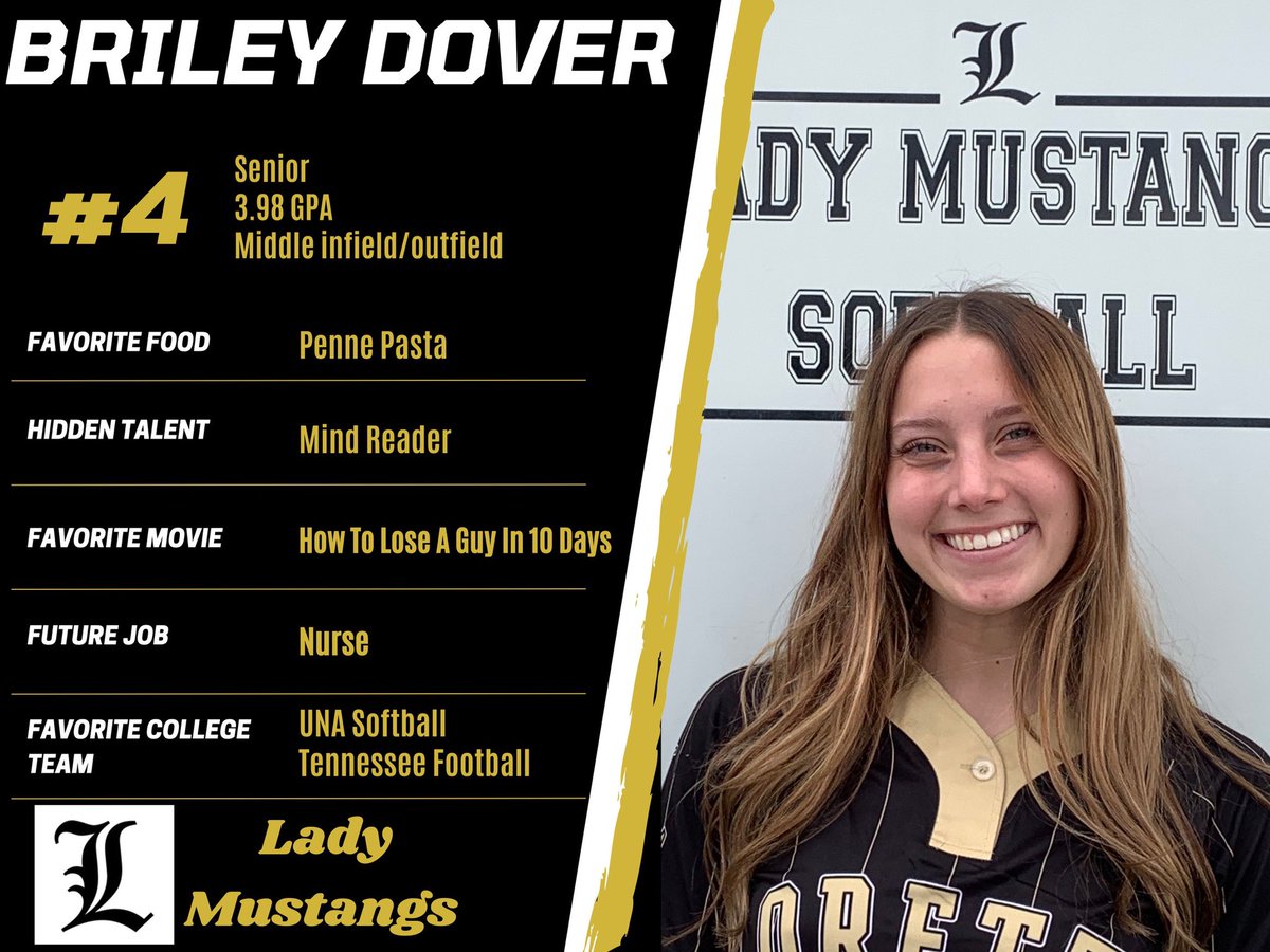 lorettosoftball's tweet photo. 17 Days until opening day!!🥎🥎
Today we spotlight Senior Briley Dover. https://t.co/mJarg8q0xc