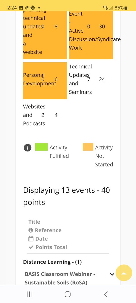 ARoss_farm's tweet image. If you know you know 😉#BASISpoints