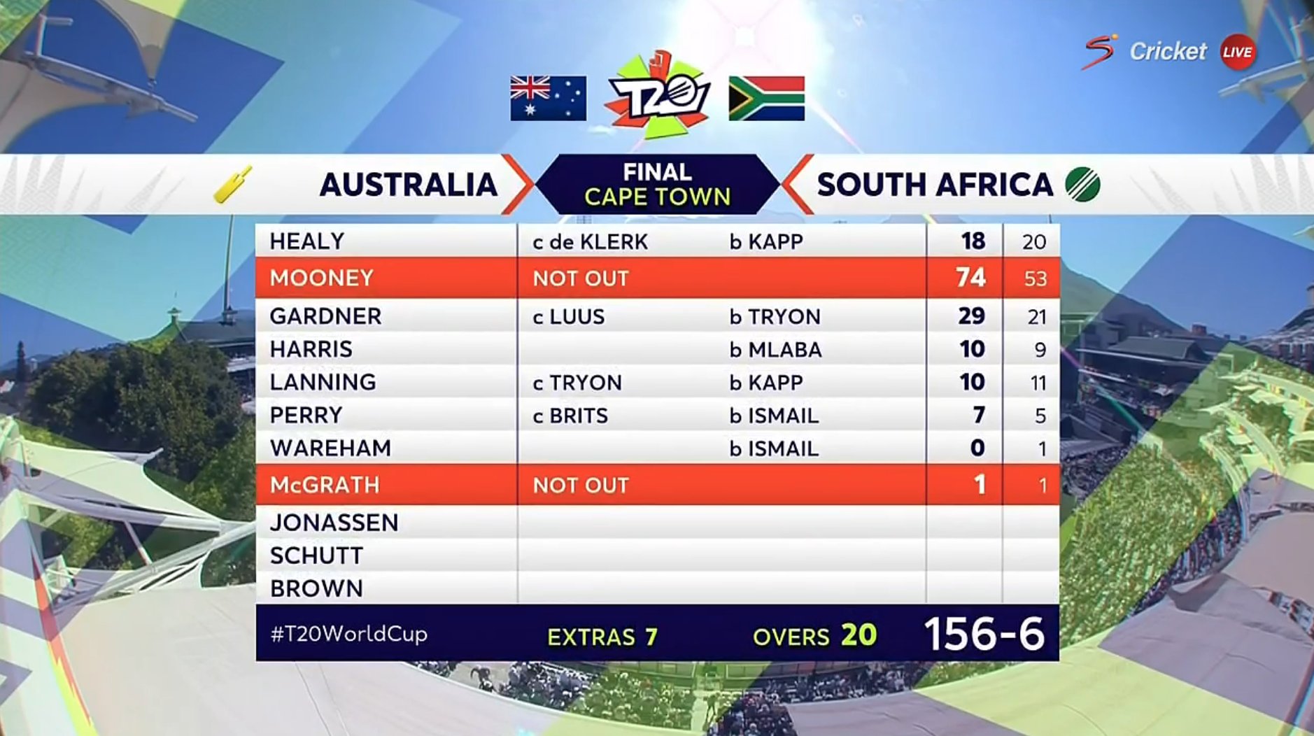 Fp5l2JvWIAMKjWz?format=jpg&name=large