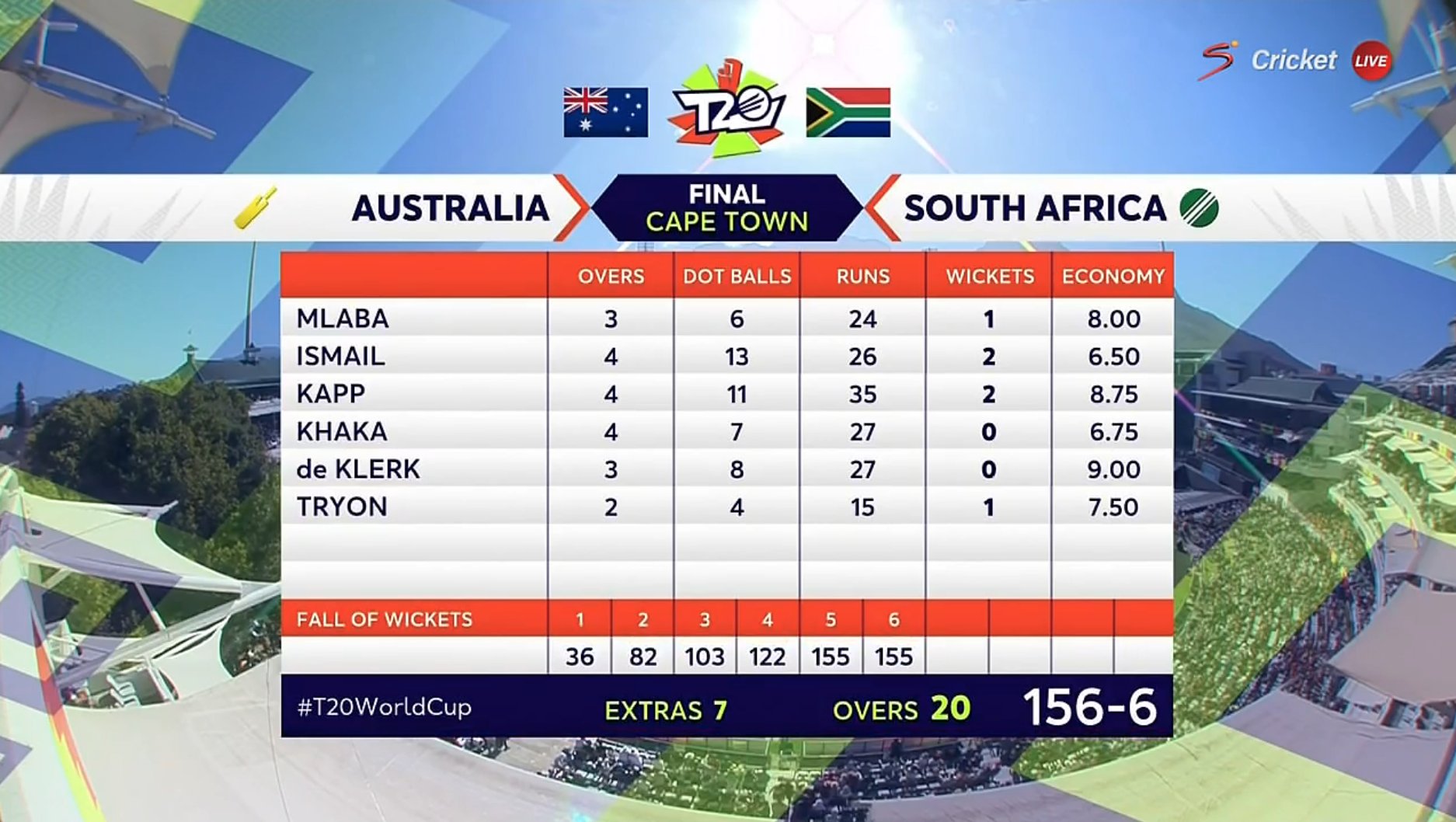 Fp5l6WUWcAE9fKE?format=jpg&name=large